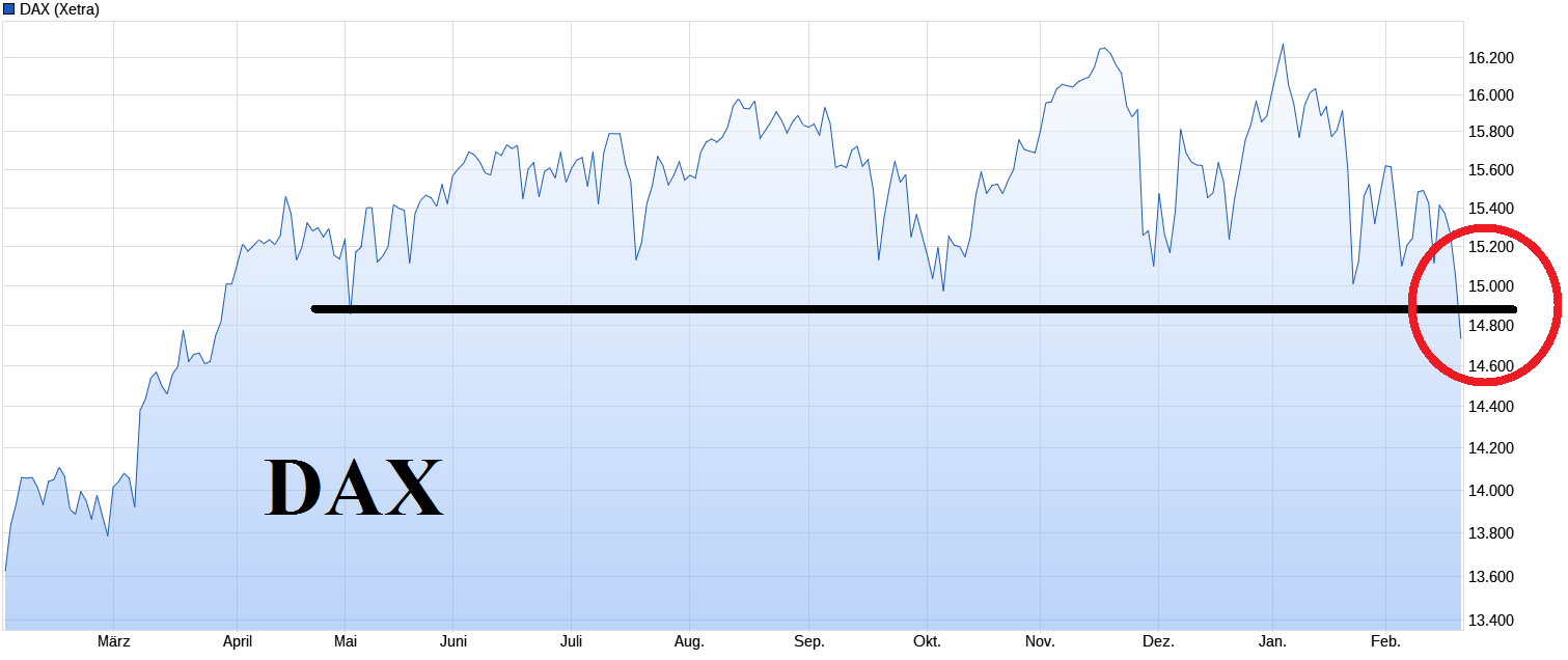Stahlhersteller - Zykliker 1300771