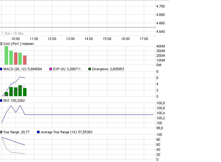 Hart aber Fair ! 199497