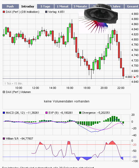 Hart aber Fair ! 199689