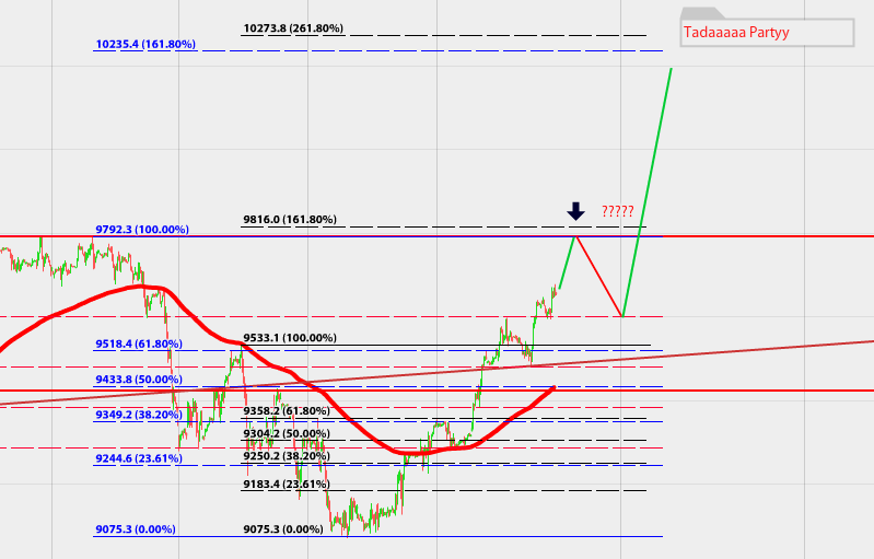 QV ultimate (unlimited) 695071