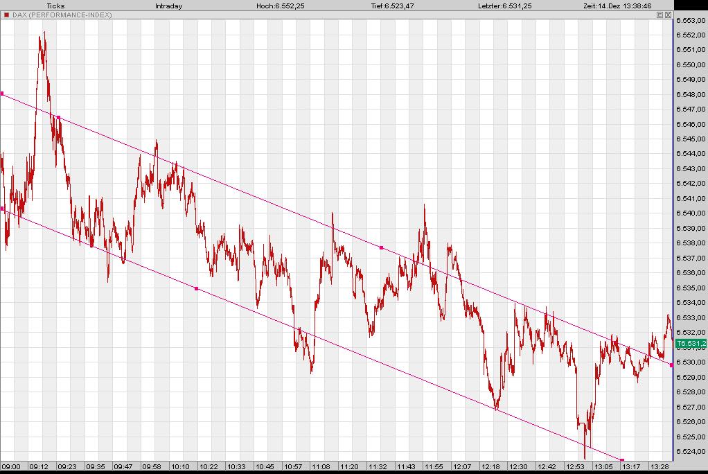 ▶ TTT-Team: Donnerstag, 14.12.2006 71606