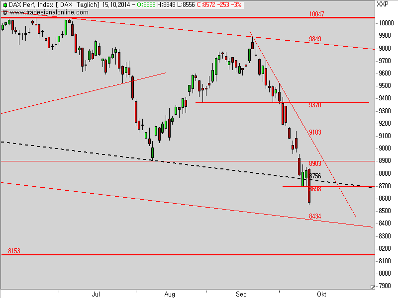 QV ultimate (unlimited) 764996