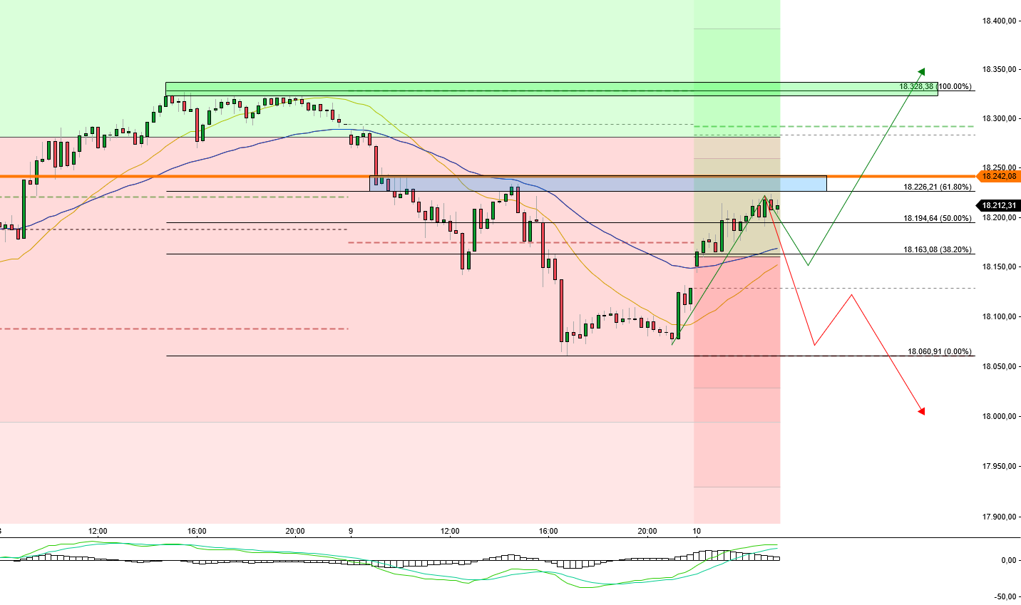 2024-QV-GDAXi-DJ-GOLD-EURUSD-JPY 1424116