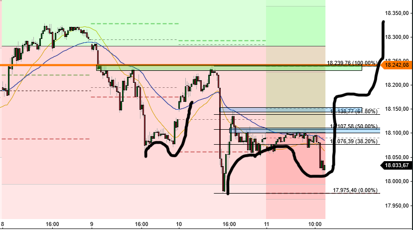 2024-QV-GDAXi-DJ-GOLD-EURUSD-JPY 1424340
