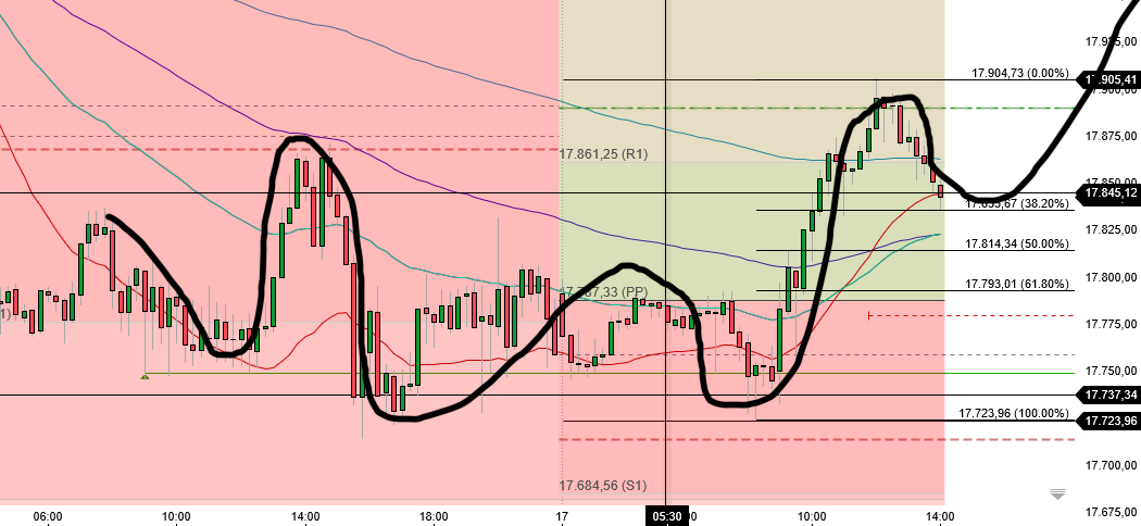 2024-QV-GDAXi-DJ-GOLD-EURUSD-JPY 1425316