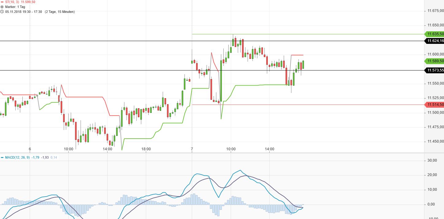 Krofitime Trading 1081872