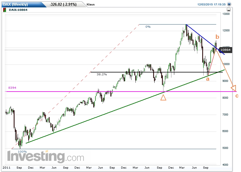 Der USA Bären-Thread 876060
