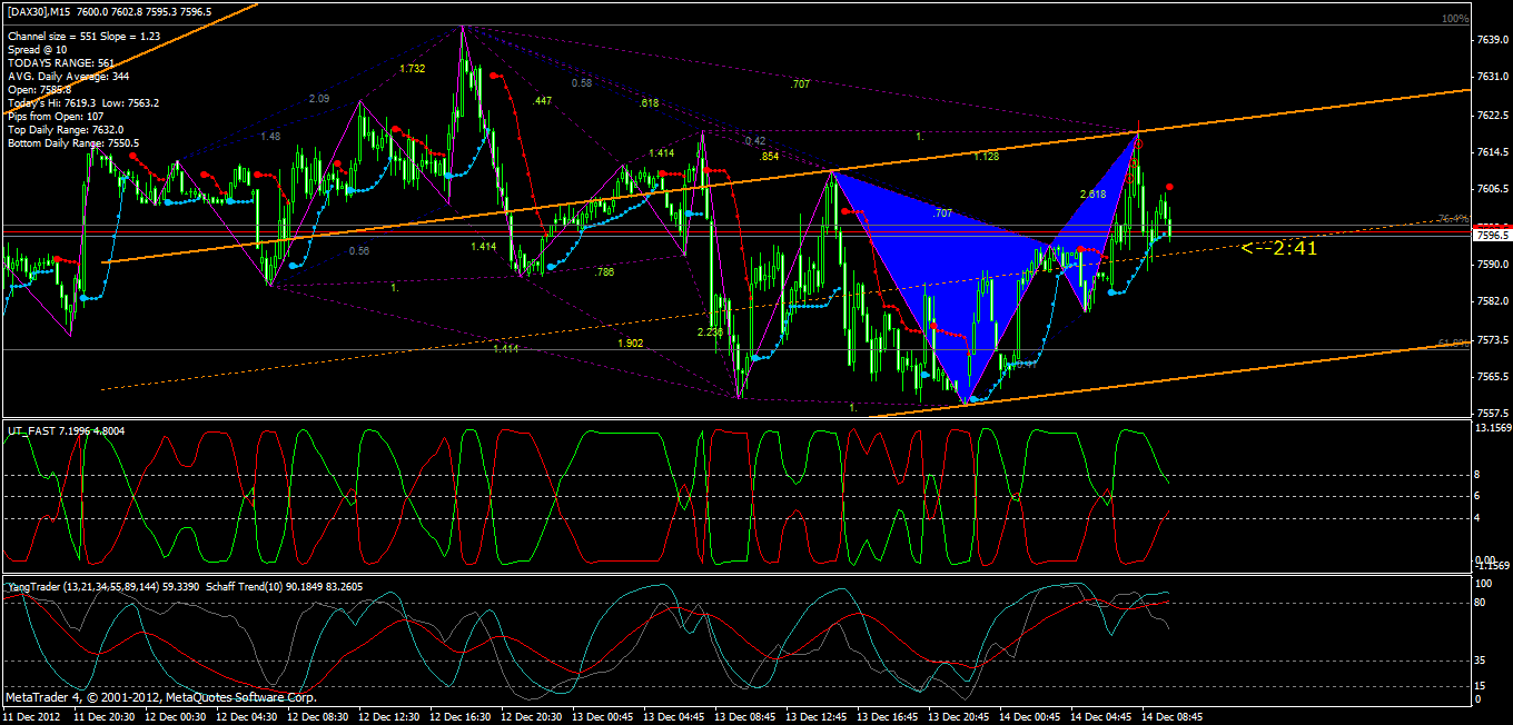 QV ultimate 2012 561951
