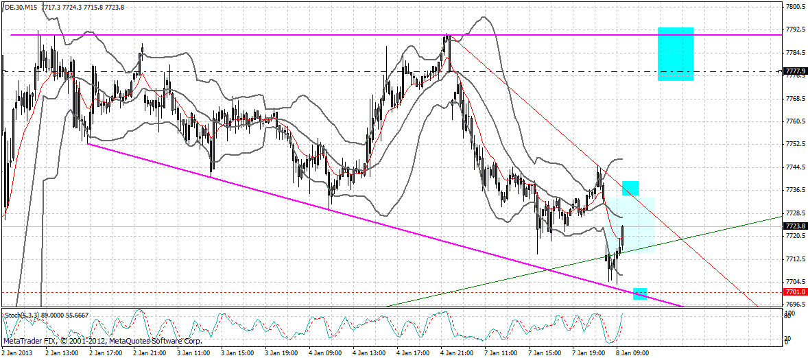 QV ultimate (unlimited) 567352