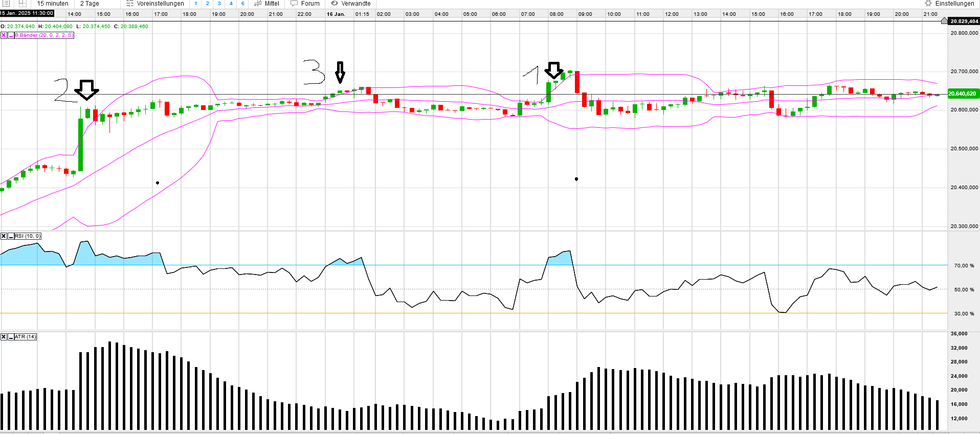 QuoVadisDax - das Original - Nachfolgethread 1466971