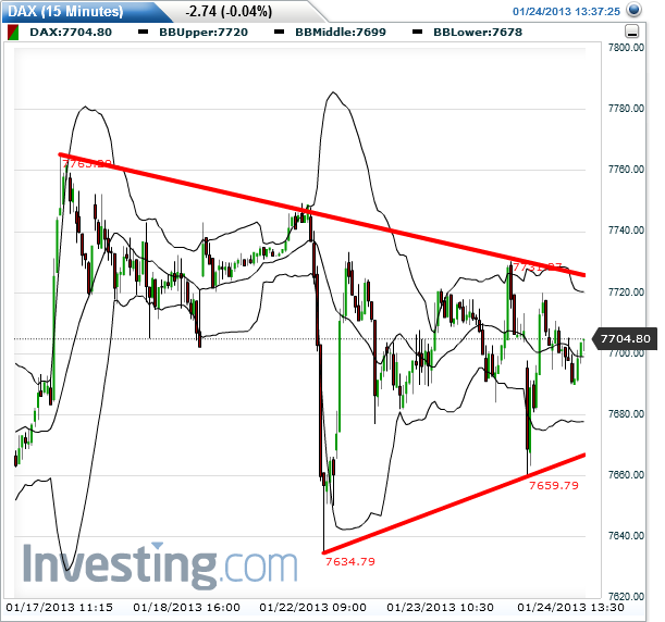 QV ultimate (unlimited) 572190