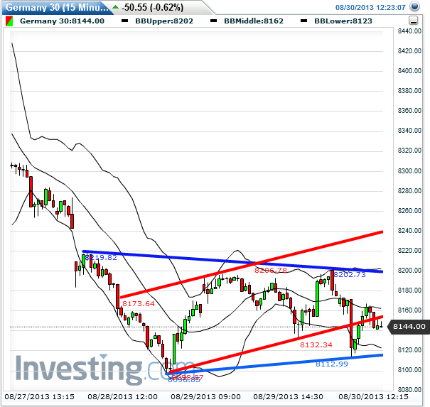 QV ultimate (unlimited) 639407