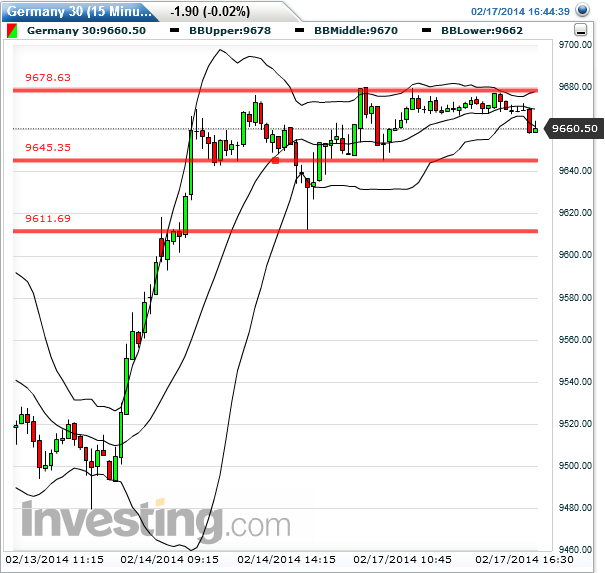QuoVadisDax - das Original - Nachfolgethread 695838