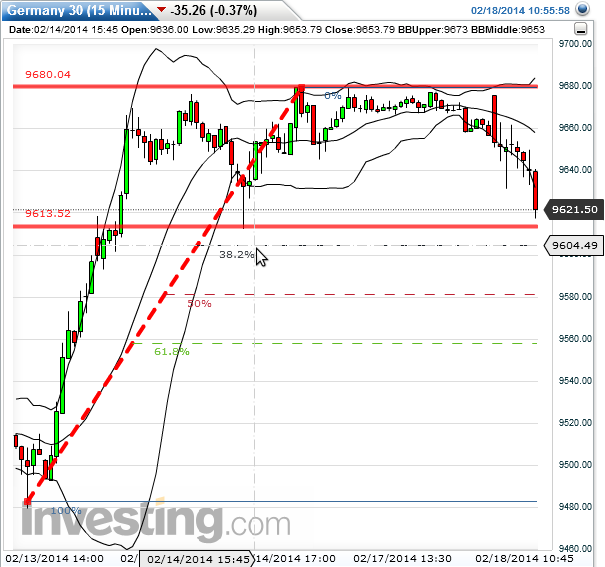 QuoVadisDax - das Original - Nachfolgethread 696019