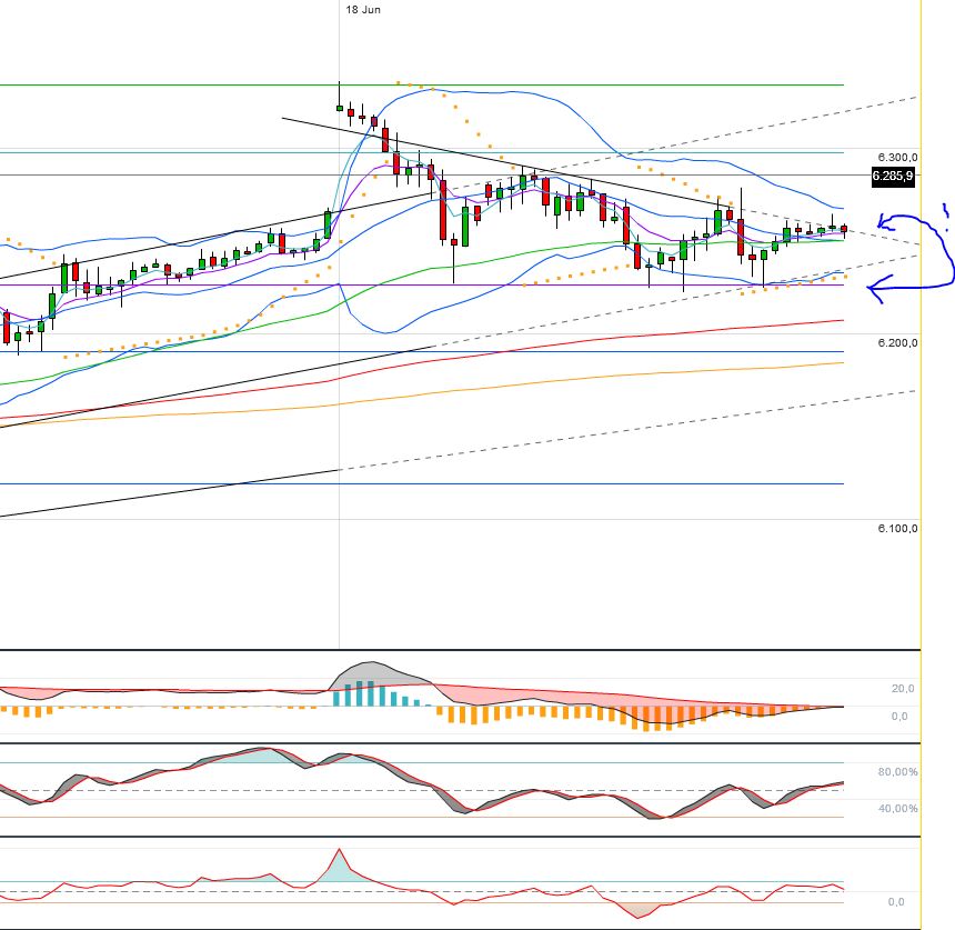 QV ultimate 2012 516206