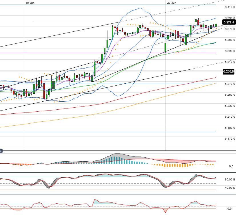 QV ultimate 2012 516651