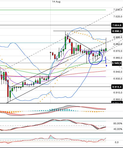 Indexhandel 2012 Rally trotz unzähligen Krisen? 529654