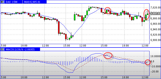 Hobbytrading 2011 370273