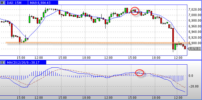 Hobbytrading 2011 370578