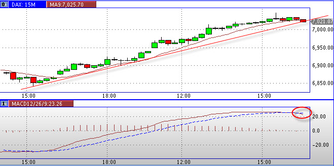 Hobbytrading 2011 370979