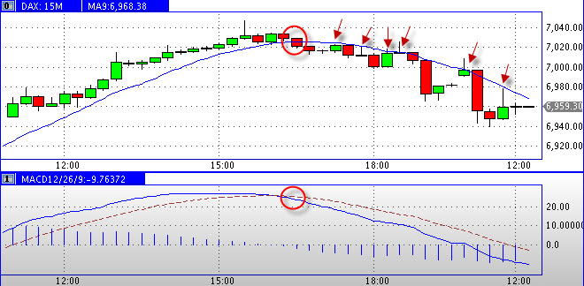 Hobbytrading 2011 371266