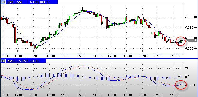 Hobbytrading 2011 371971