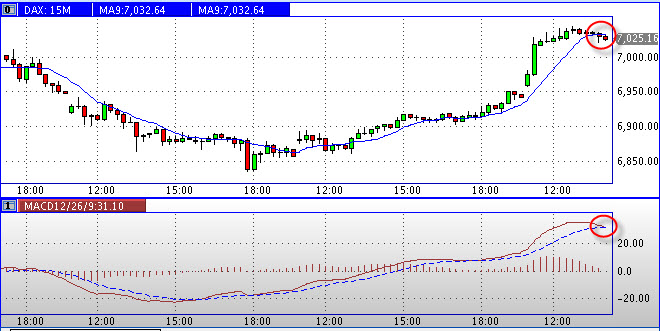 Hobbytrading 2011 372474