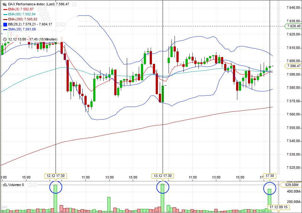 QV ultimate 2012 562121