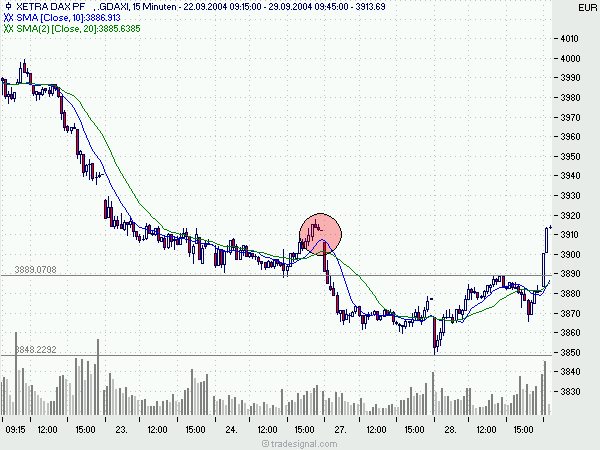  f-h Oni BW sb & Friends-TTT, Mittwoch 29.09.04 1558