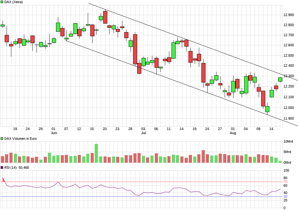2017 QV-GDAXi-DJ-GOLD-EURUSD-JPY 1007237