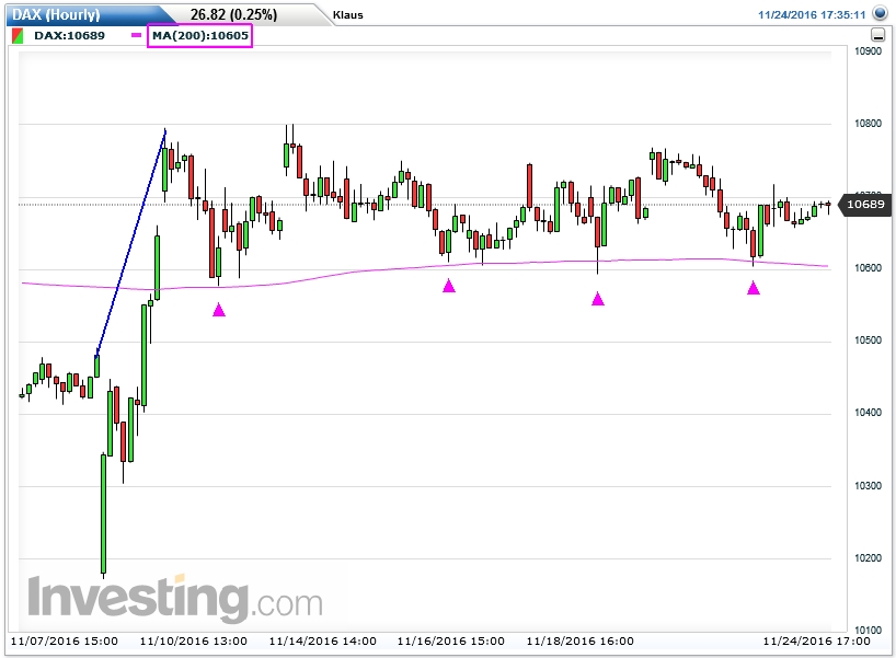 Der USA Bären-Thread 954542
