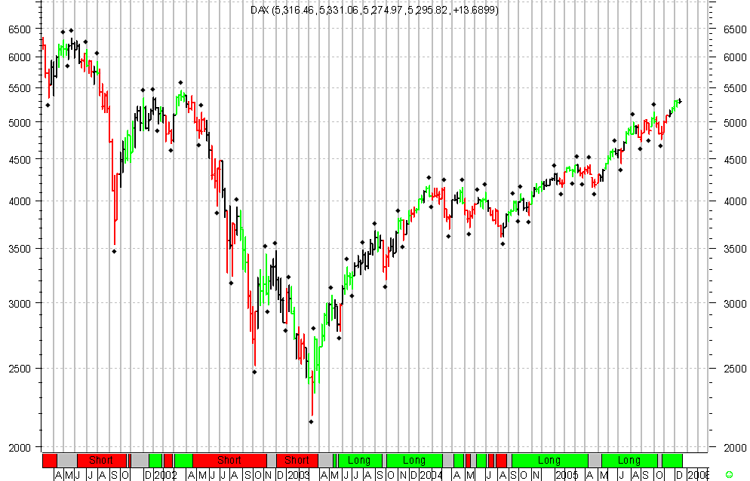 @Nuessa: die Antwort hier im Forum ... 22783