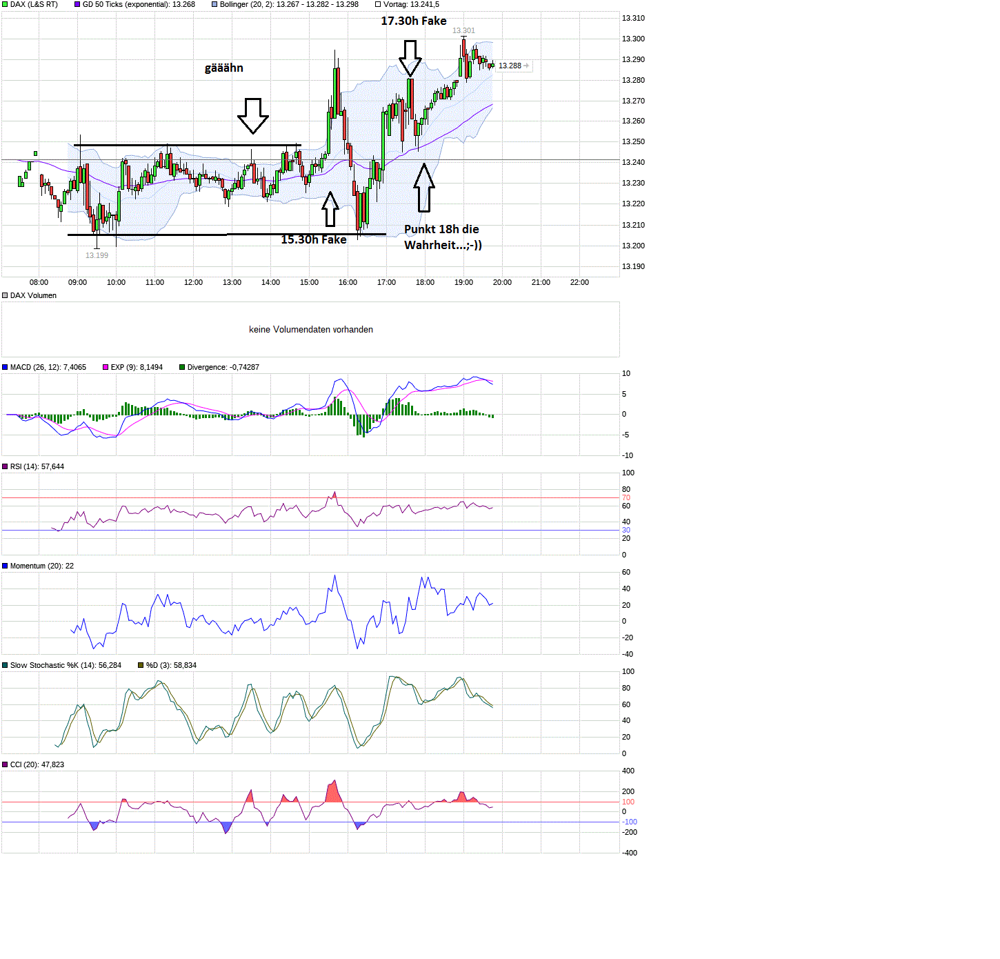 Barrick Gold 2.0 1035804
