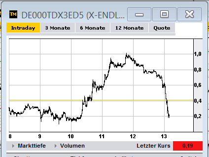 Wesleys Flugschule - US Auslese 624684