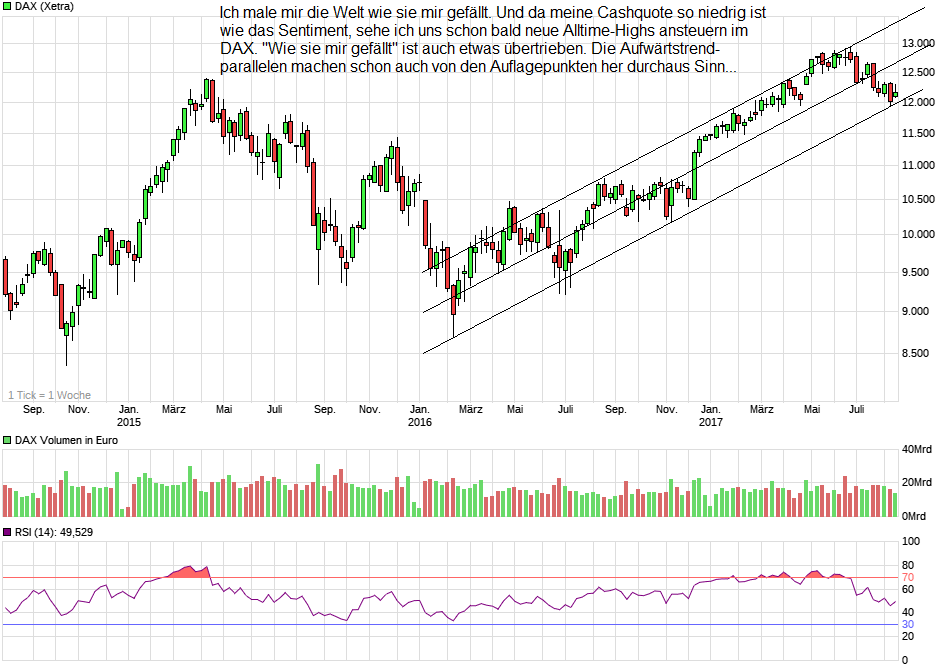 2017 QV-GDAXi-DJ-GOLD-EURUSD-JPY 1007825