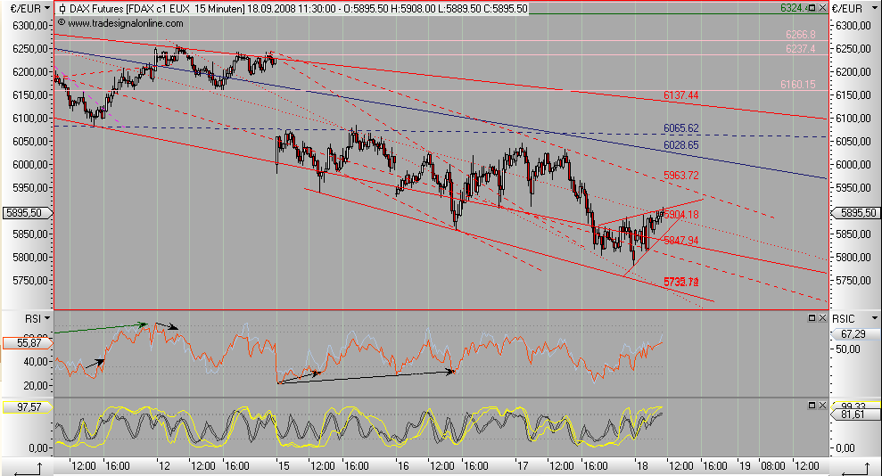 Die Bullen scharren gar nicht mit den Hufen, 187192