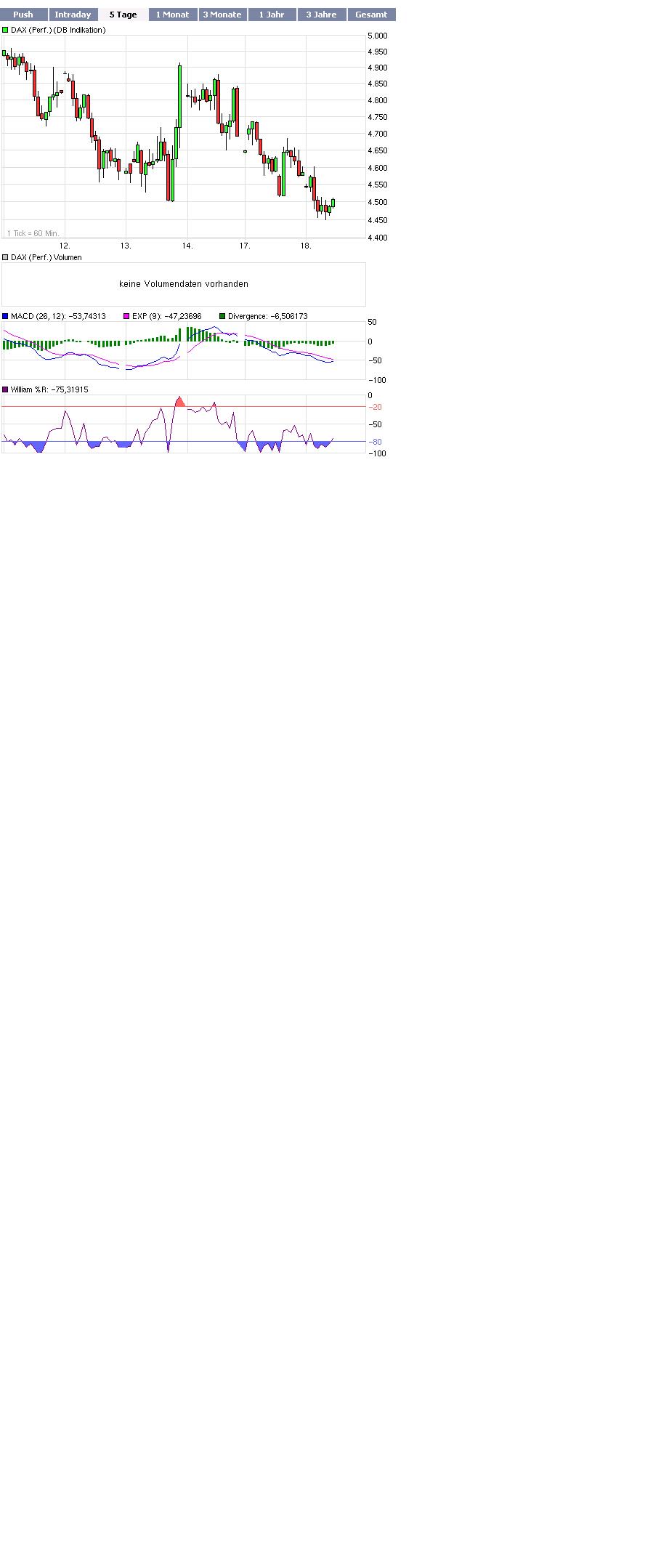 Hart aber Fair ! 200310