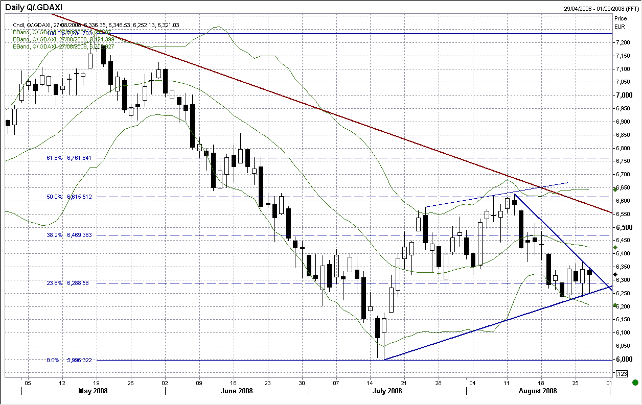 Die Bullen scharren gar nicht mit den Hufen, 182815