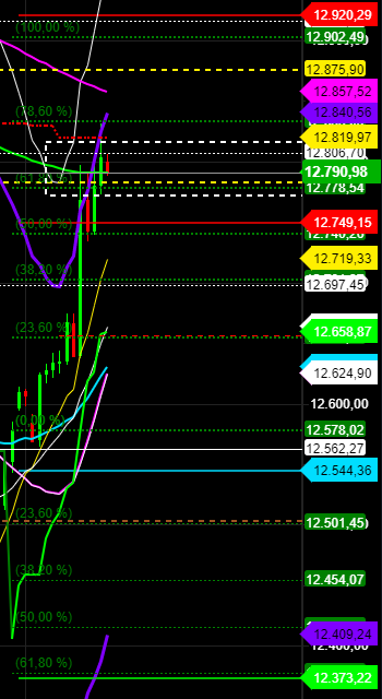2020 QV-GDAXi-DJ-GOLD-EURUSD-JPY 1203653