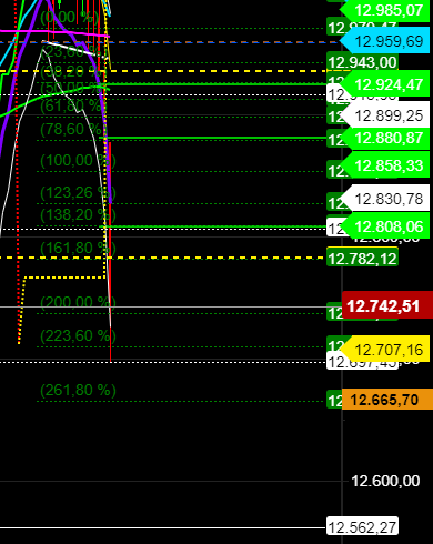 2020 QV-GDAXi-DJ-GOLD-EURUSD-JPY 1206820