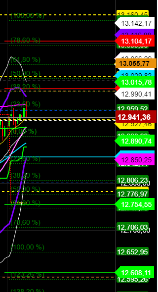 2020 QV-GDAXi-DJ-GOLD-EURUSD-JPY 1207445