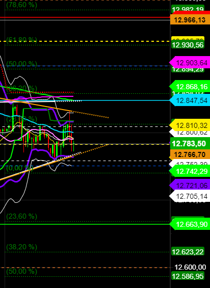 2020 QV-GDAXi-DJ-GOLD-EURUSD-JPY 1207627