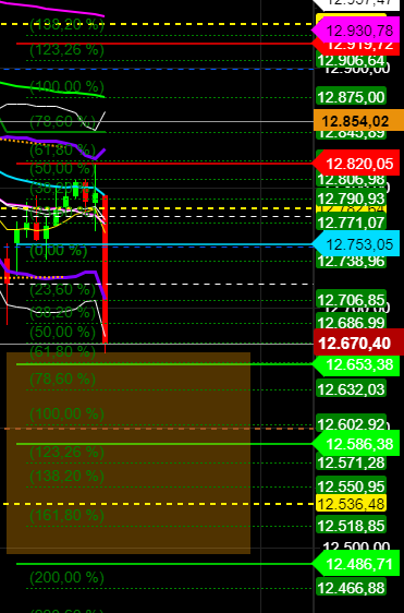 2020 QV-GDAXi-DJ-GOLD-EURUSD-JPY 1207830