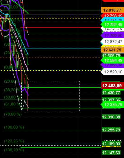 2020 QV-GDAXi-DJ-GOLD-EURUSD-JPY 1208060