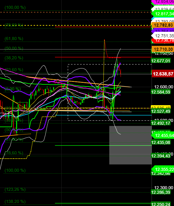 2020 QV-GDAXi-DJ-GOLD-EURUSD-JPY 1208286