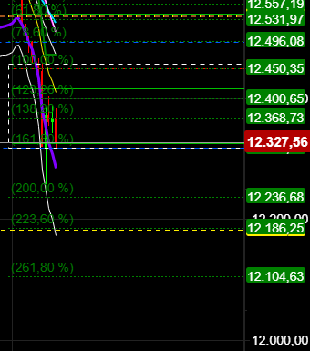 2020 QV-GDAXi-DJ-GOLD-EURUSD-JPY 1208870