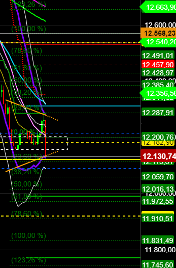 2020 QV-GDAXi-DJ-GOLD-EURUSD-JPY 1209053