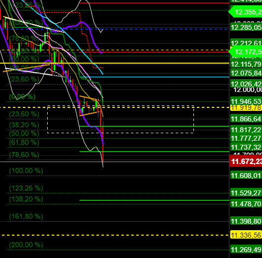 2020 QV-GDAXi-DJ-GOLD-EURUSD-JPY 1209335