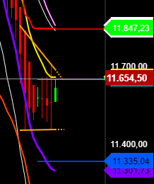 2020 QV-GDAXi-DJ-GOLD-EURUSD-JPY 1209794
