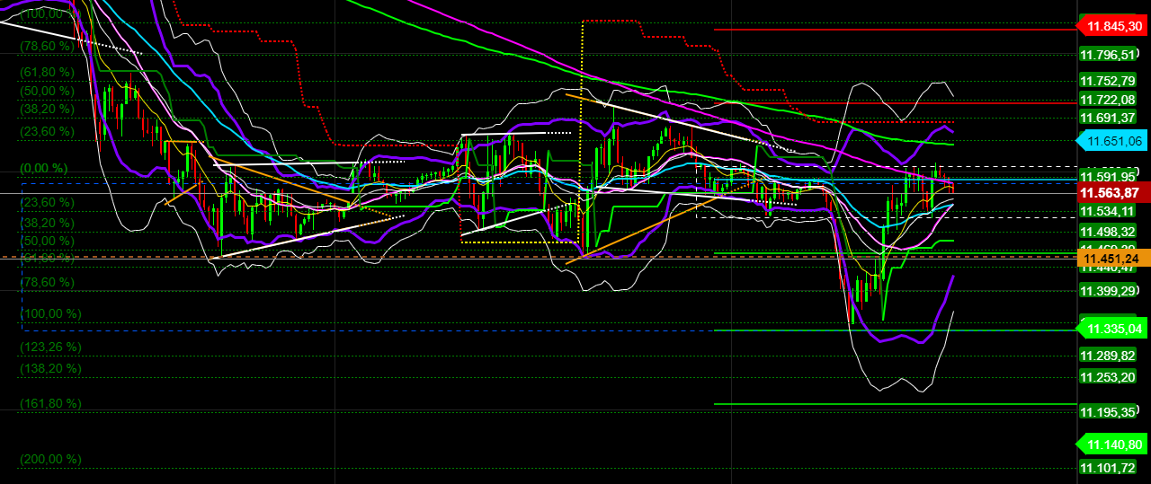 2020 QV-GDAXi-DJ-GOLD-EURUSD-JPY 1209962